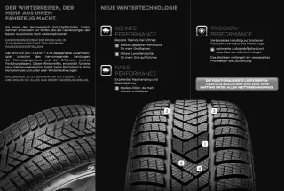 Pirelli Winter Sottozero 3 R-F (*) (Ks) DOT19 205/55R16 91 H - Bild 4